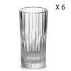 Duralex Lot De 6-Verre à Cocktail Strié Haut 30cl Verre Résistant Transparent 2 Duralex Lot De 6-Verre à Cocktail Strié Haut 30cl Verre Résistant Transparent -La Rochère Boutique lot de 6 verre a cocktail strie haut 30cl verre resistant transparent